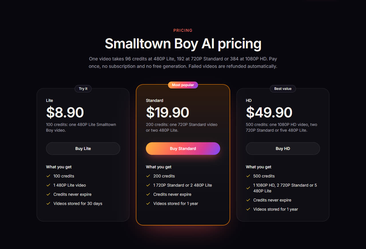 Small Town Boy AI credit packs: Lite, Standard and HD